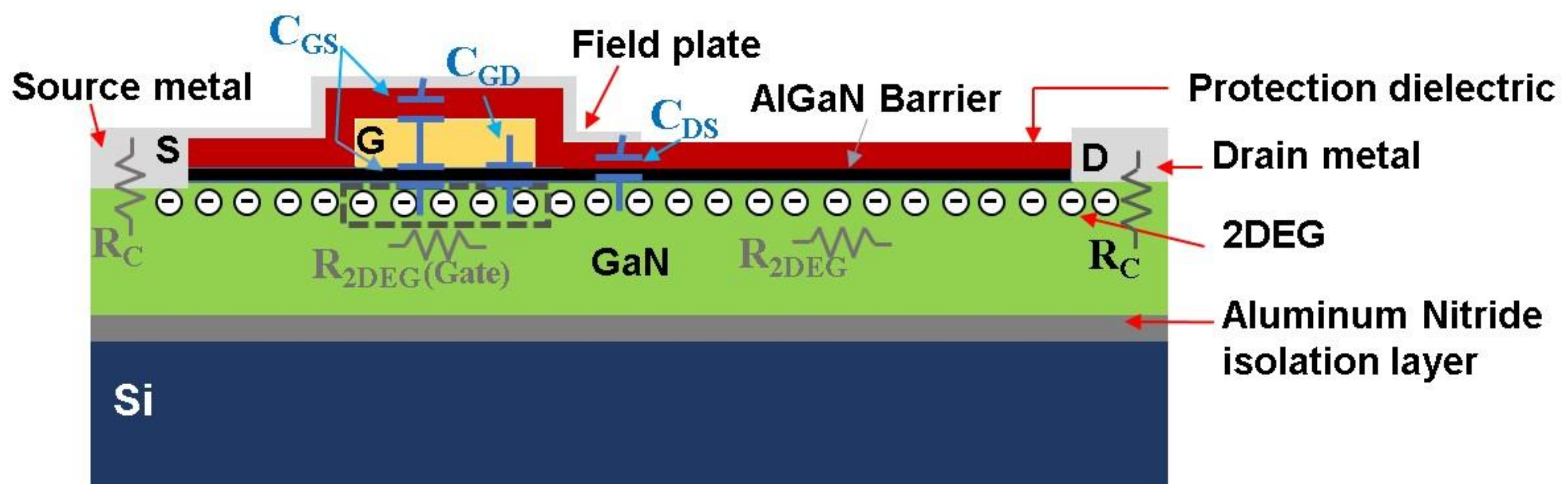 Energies 14 06378 g001
