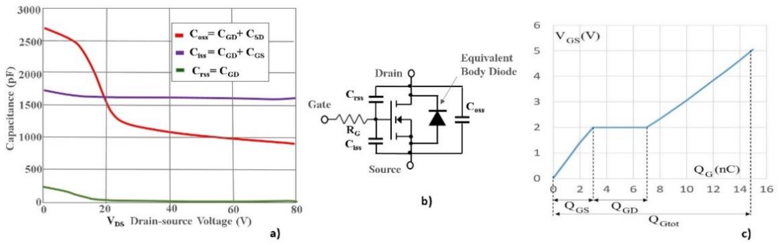 Energies 14 06378 g002