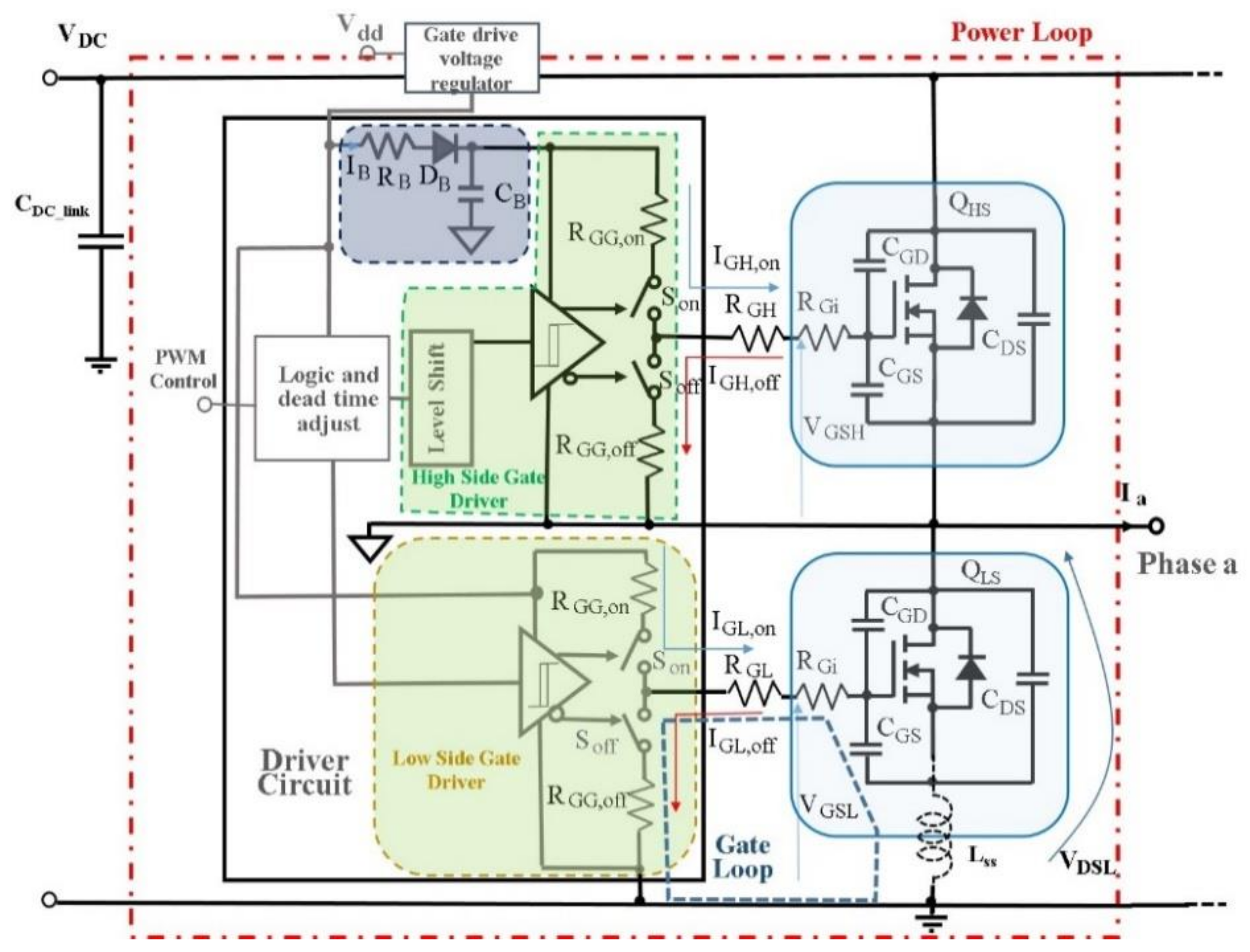 Energies 14 06378 g008