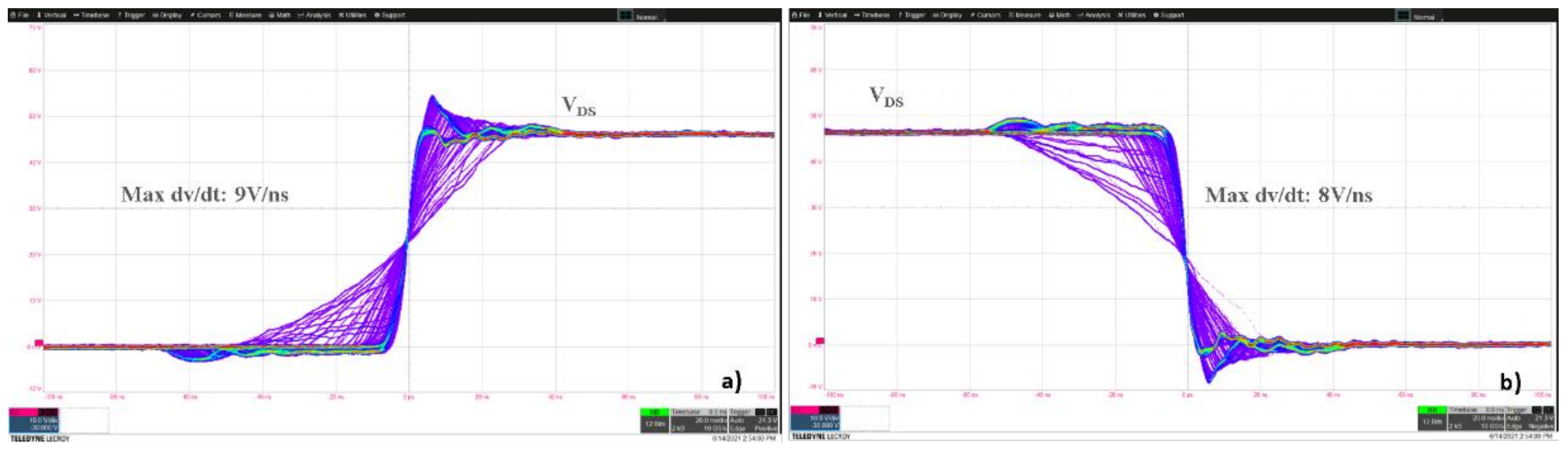Energies 14 06378 g023