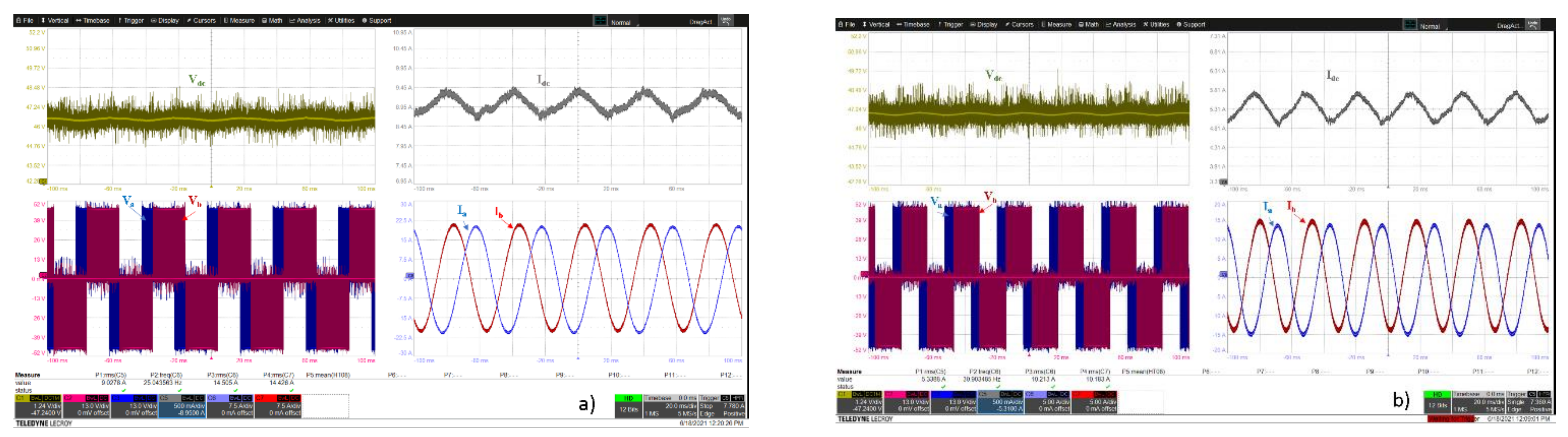 Energies 14 06378 g026