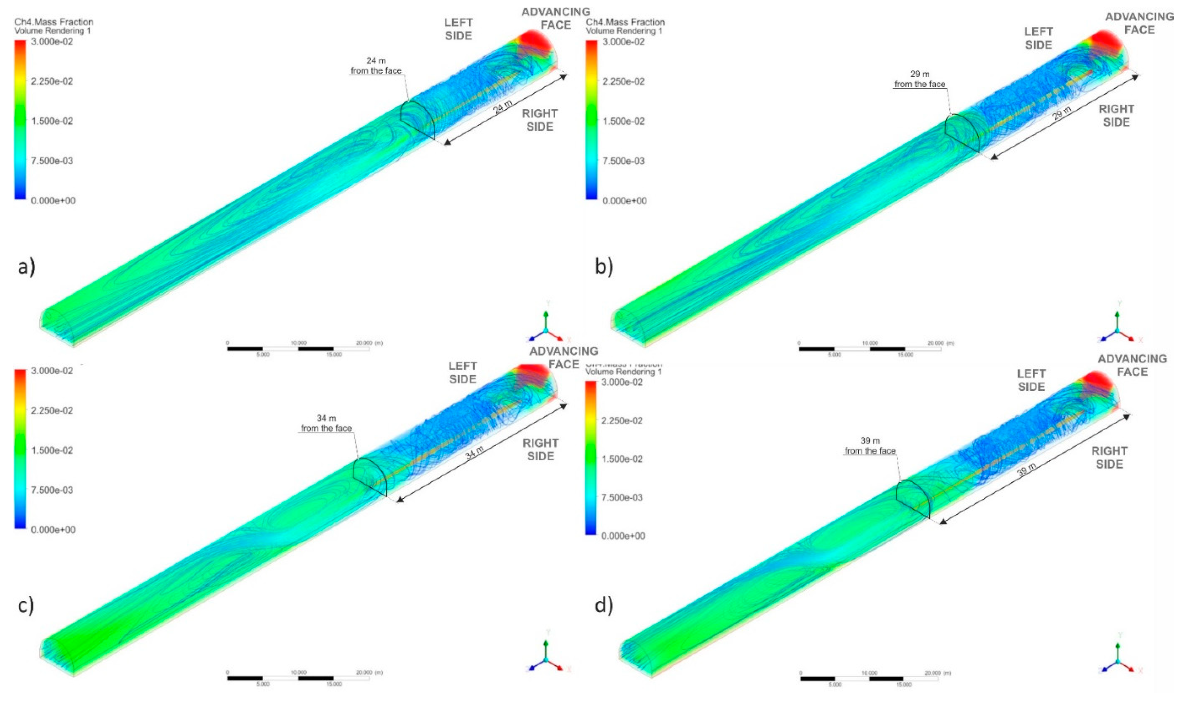 Energies 14 06379 g009 550