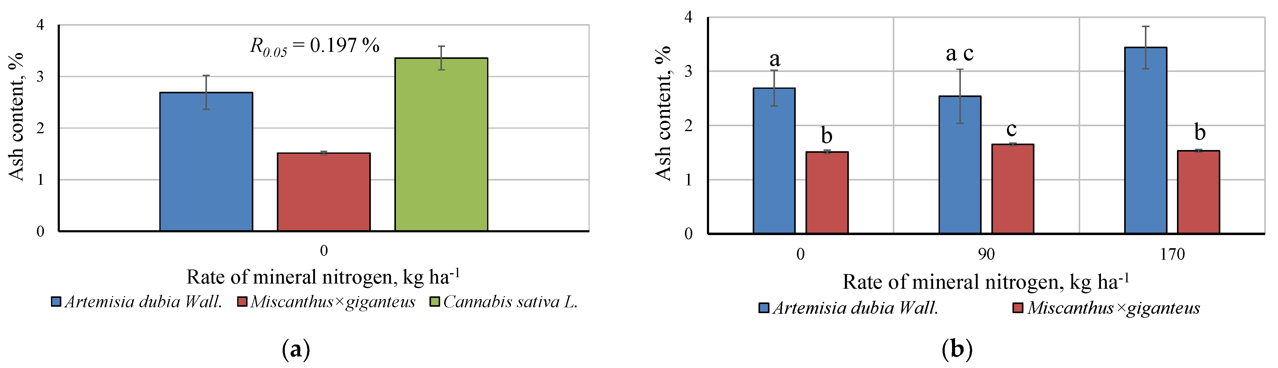 Energies 14 06380 g004 550