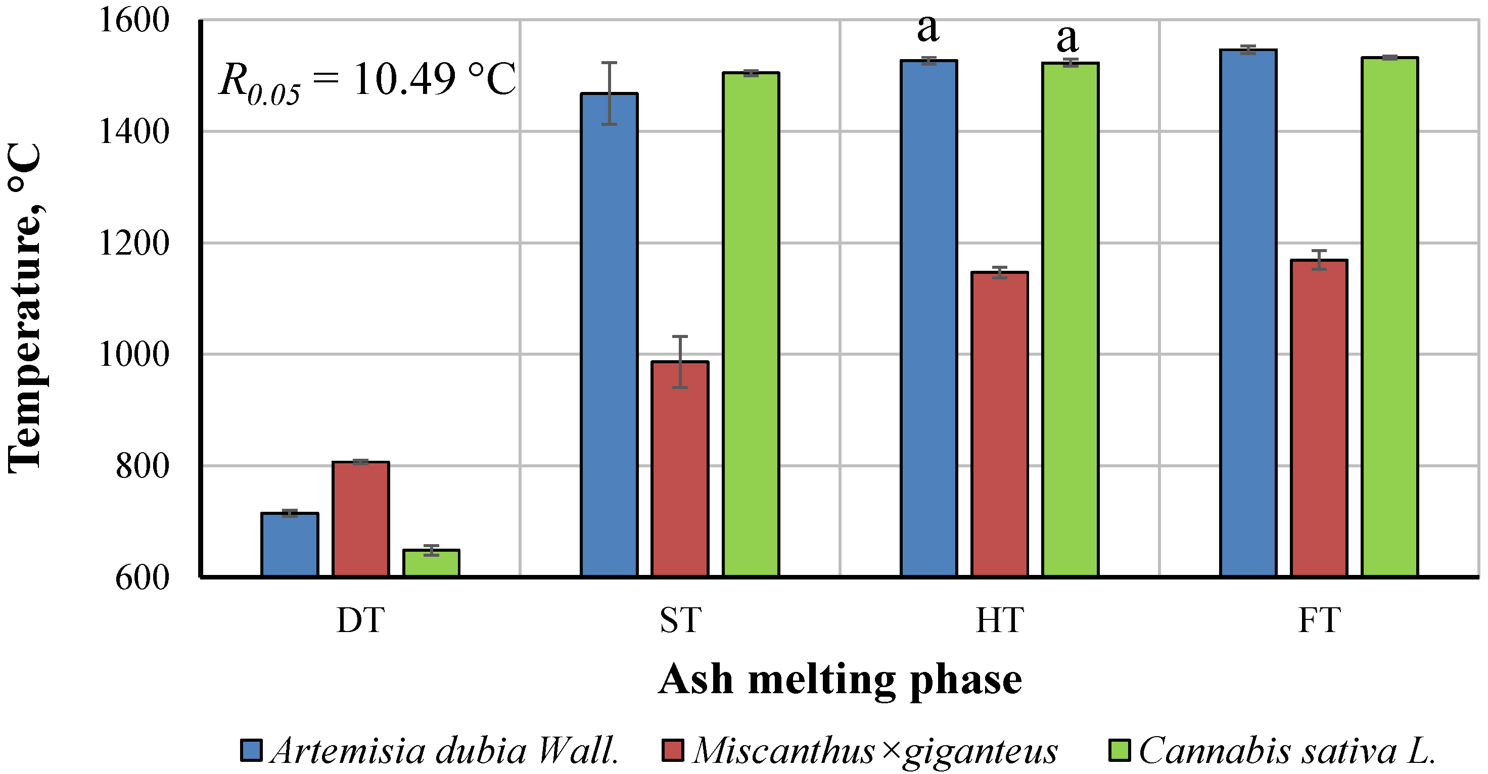 Energies 14 06380 g005 550