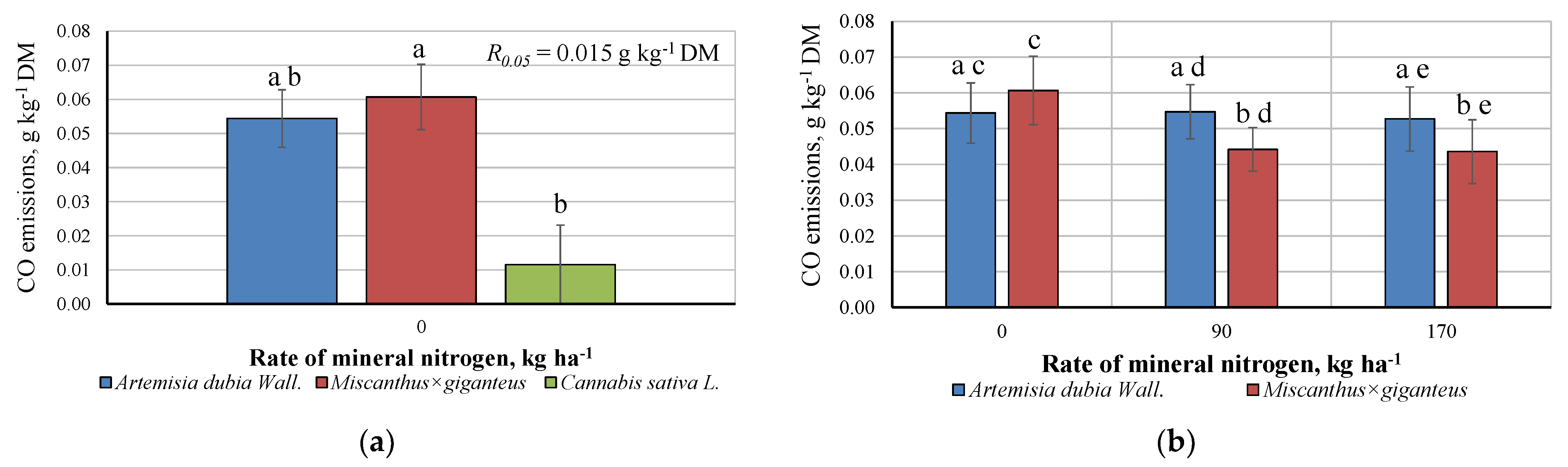 Energies 14 06380 g008 550