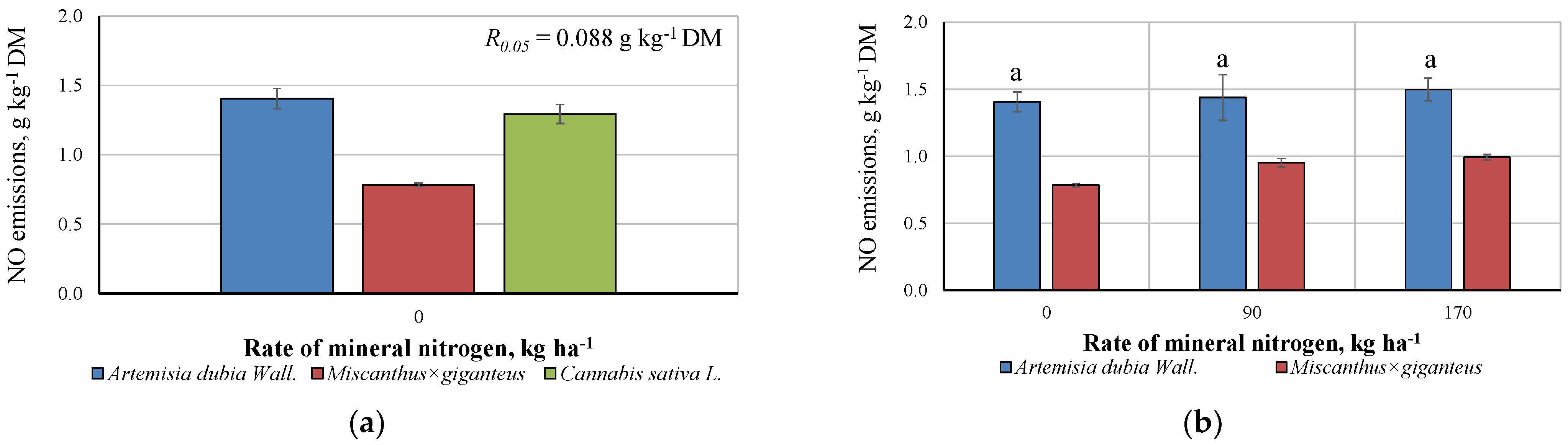 Energies 14 06380 g010 550