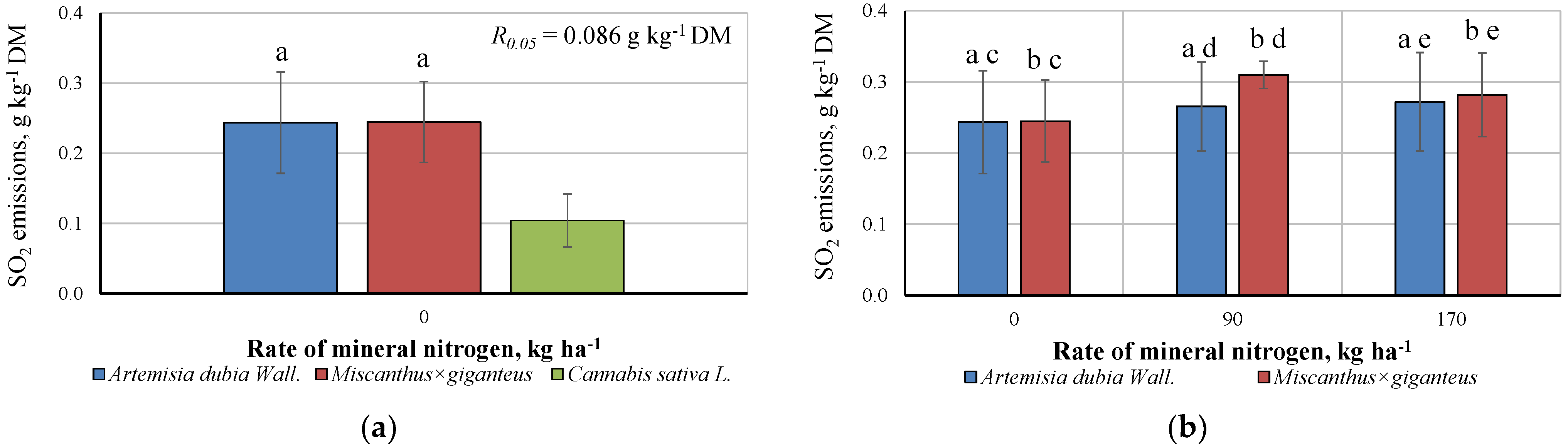 Energies 14 06380 g011 550
