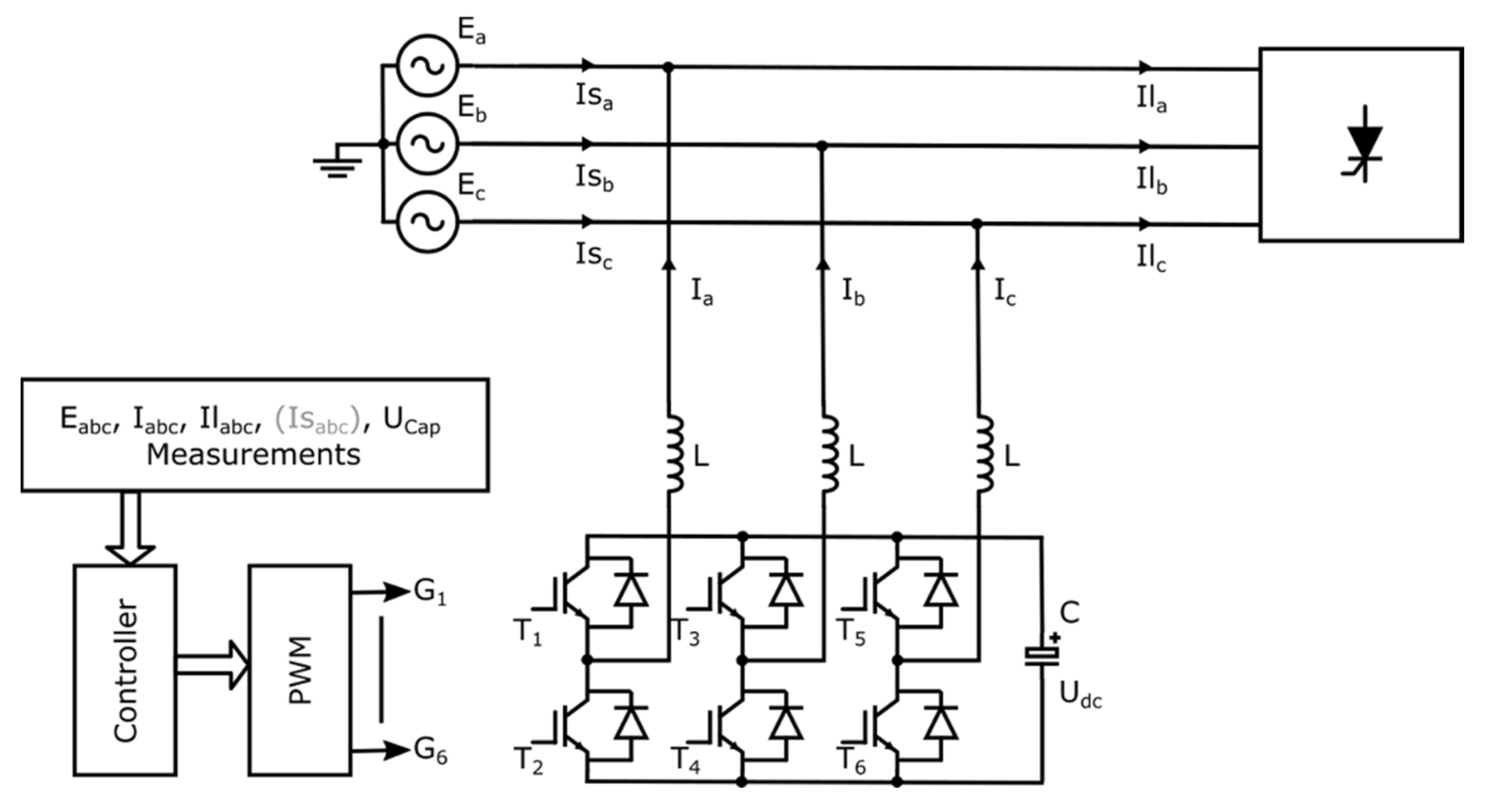 Energies 14 06381 g001 550