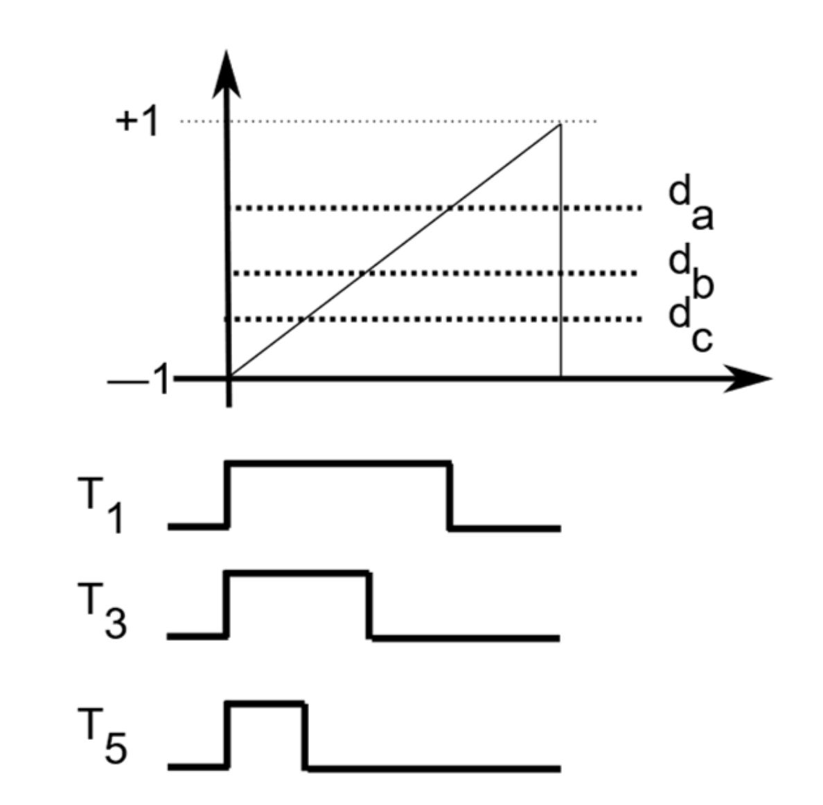 Energies 14 06381 g002 550