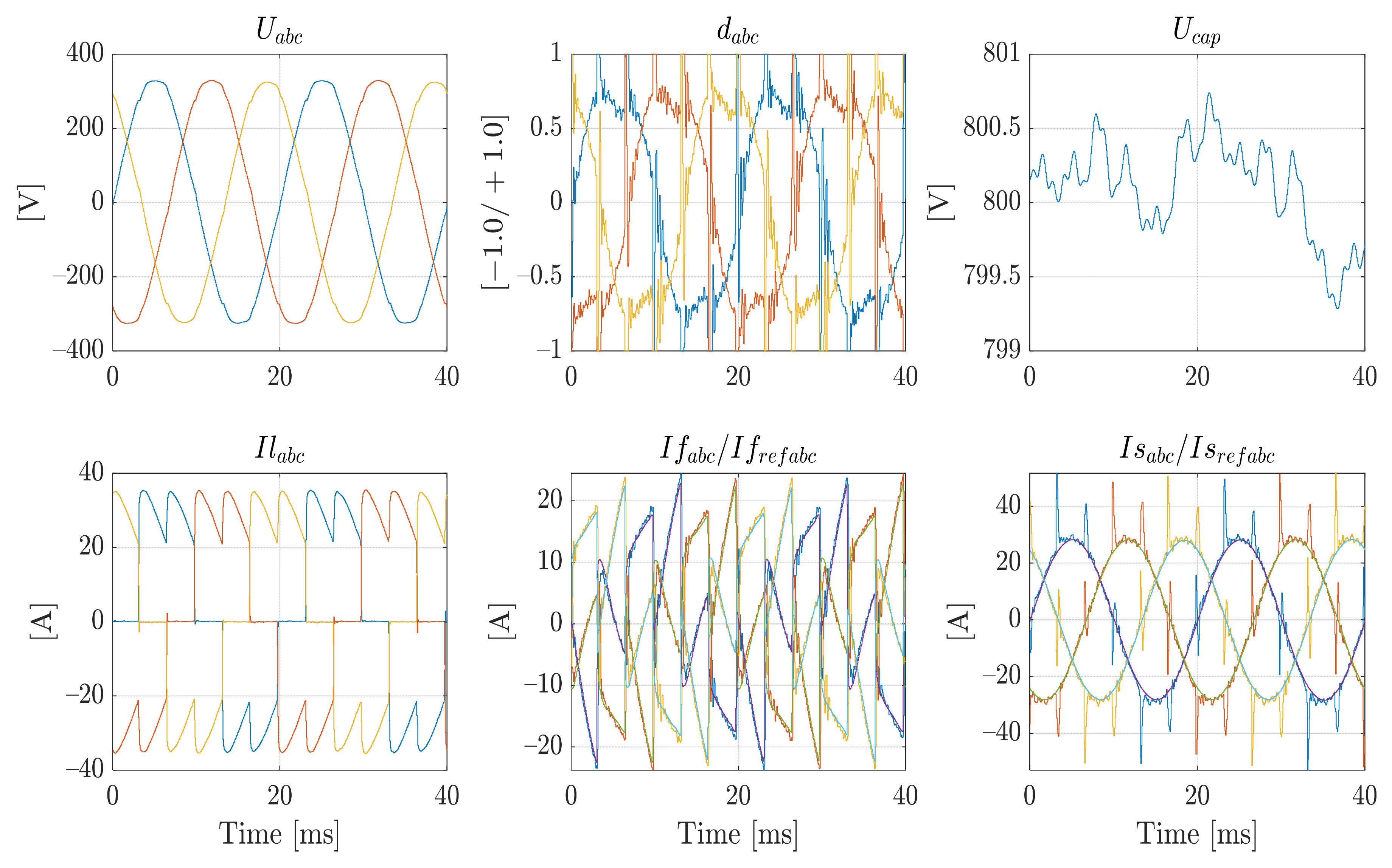 Energies 14 06381 g009 550
