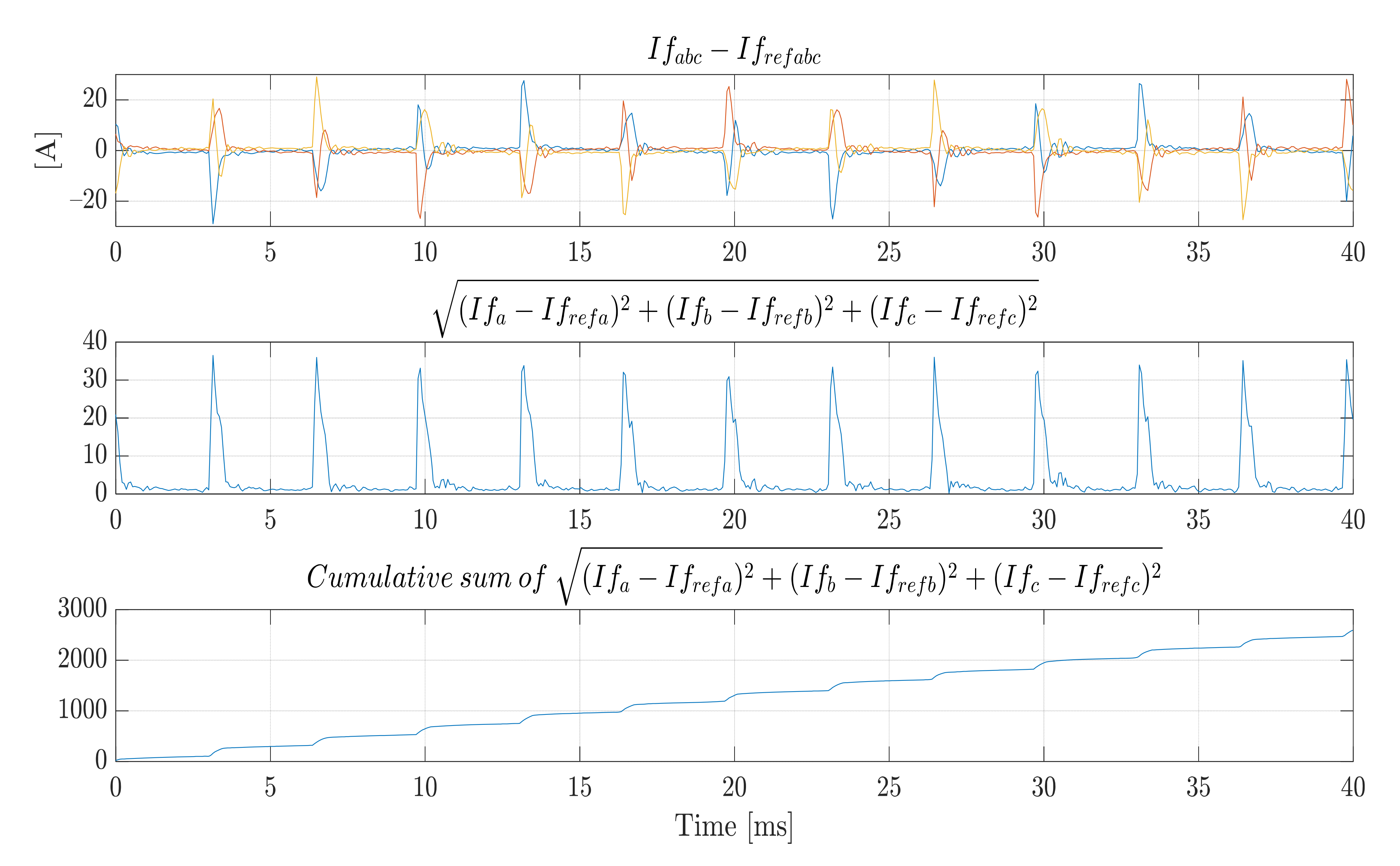 Energies 14 06381 g010 550