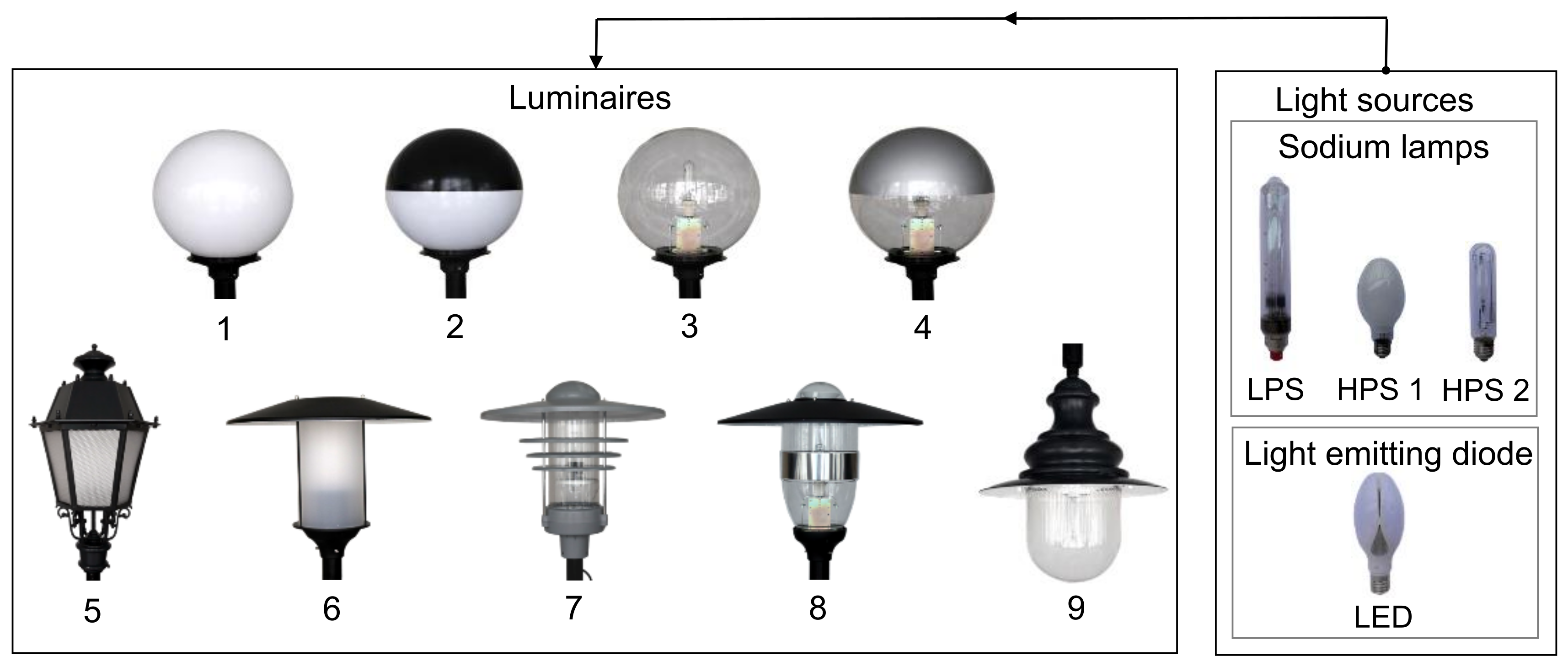 Sodium Lamps. Лампа плагины 2024 года новые