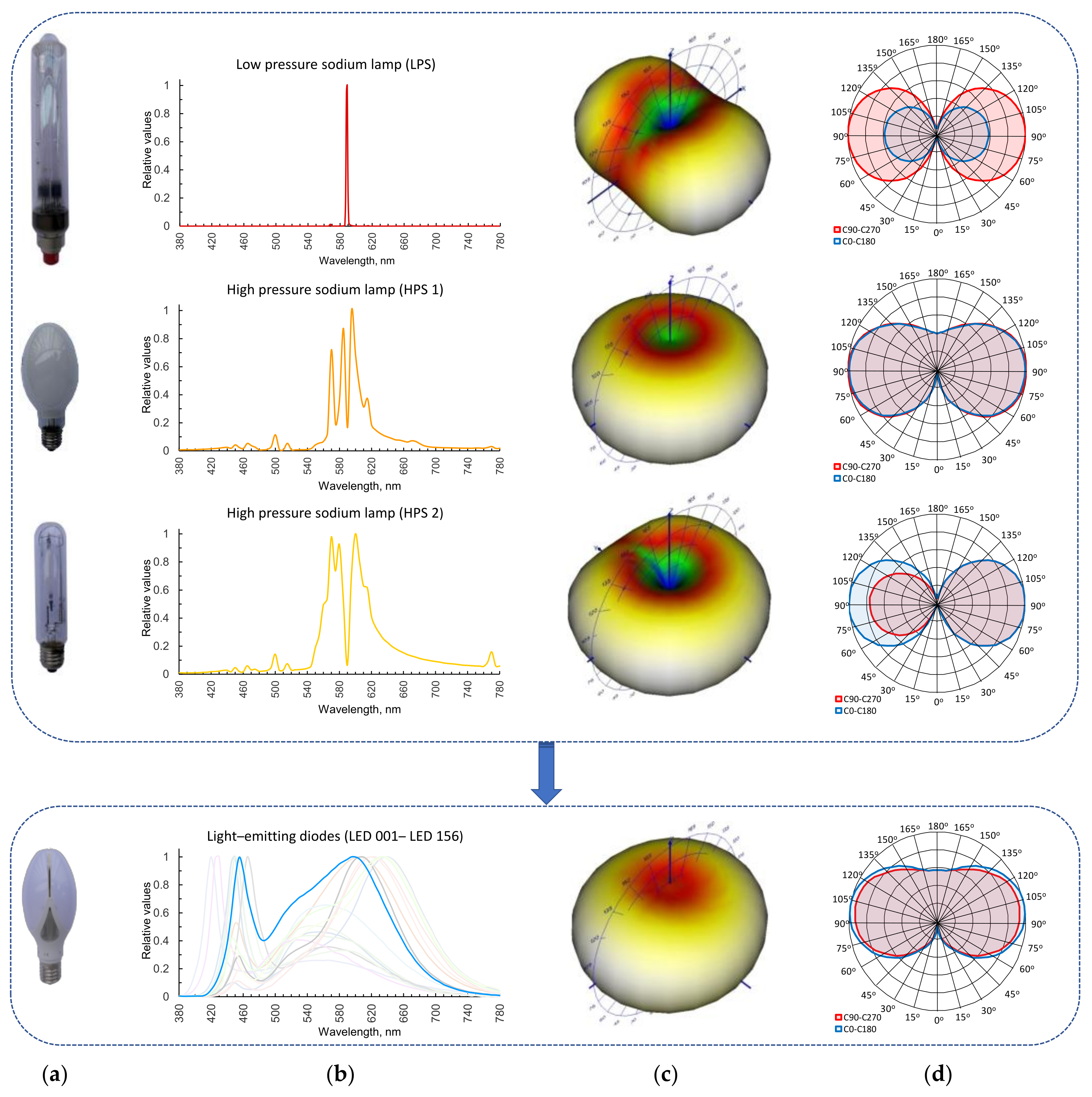 Energies 14 06383 g003 Energies 14 06383 g003