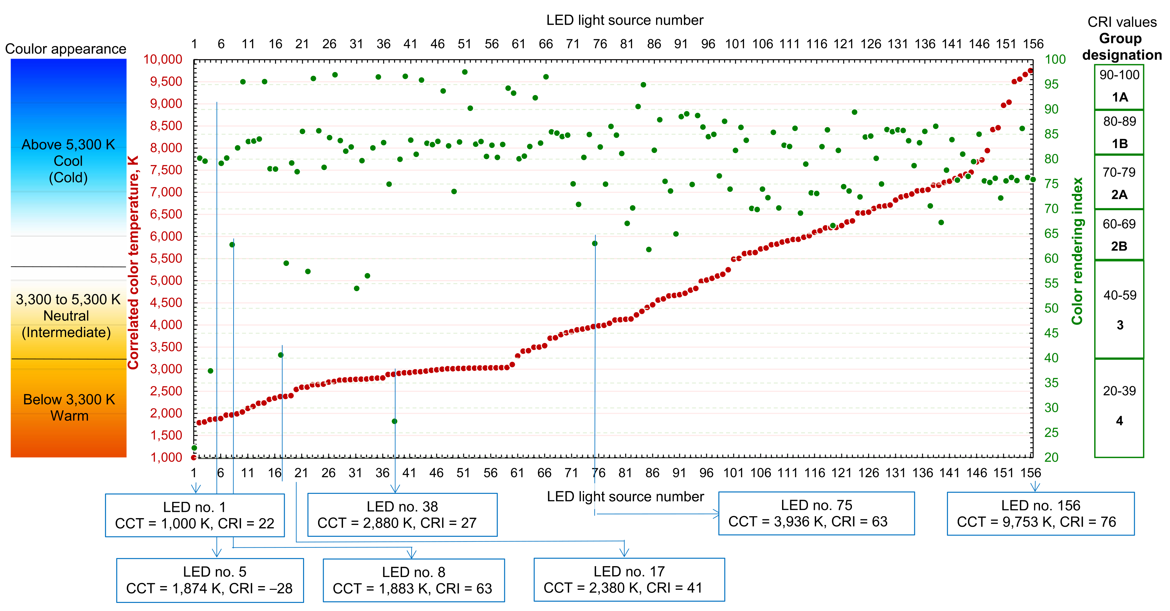 Energies 14 06383 g005 Energies 14 06383 g005