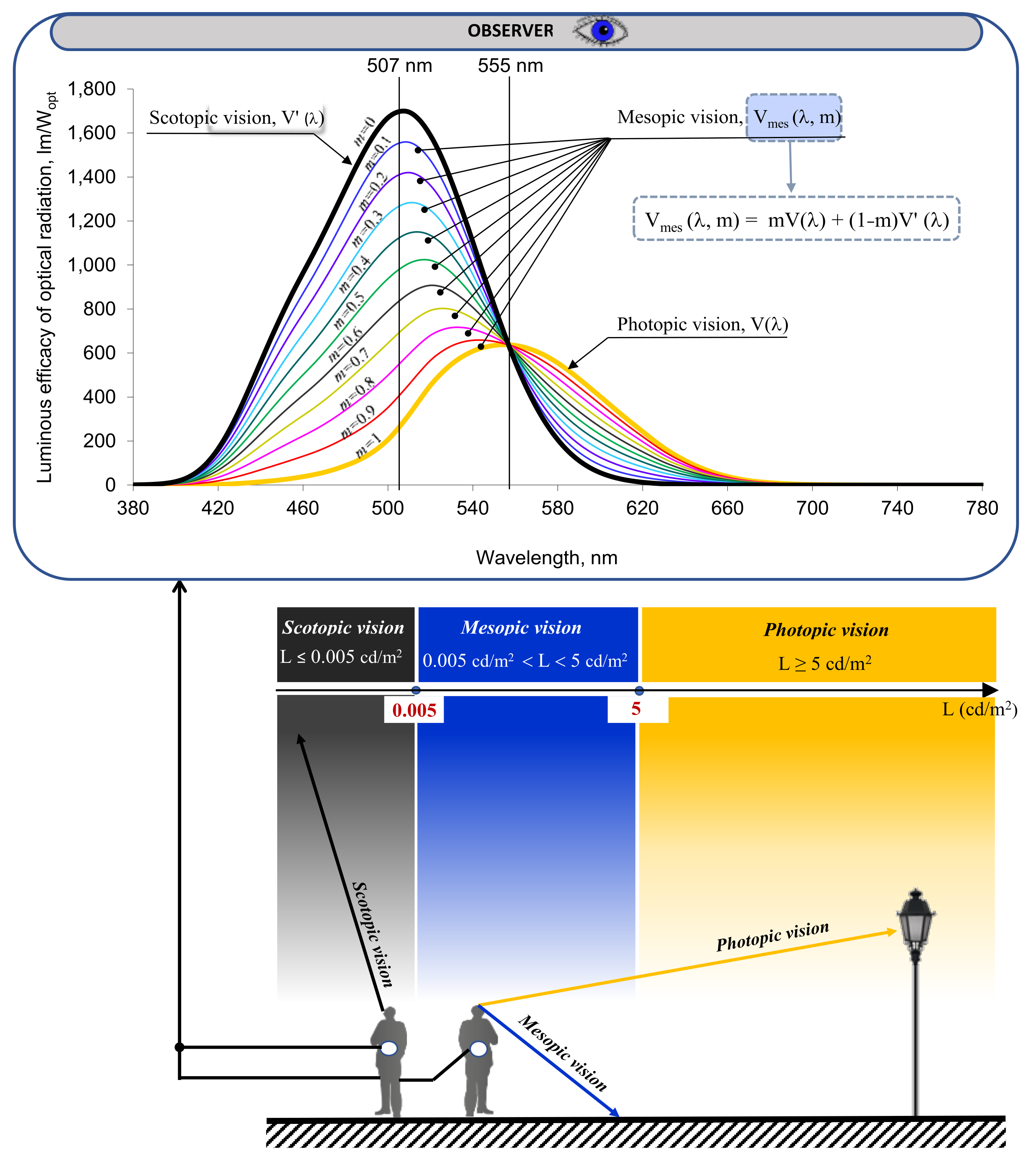 Energies 14 06383 g006 Energies 14 06383 g006