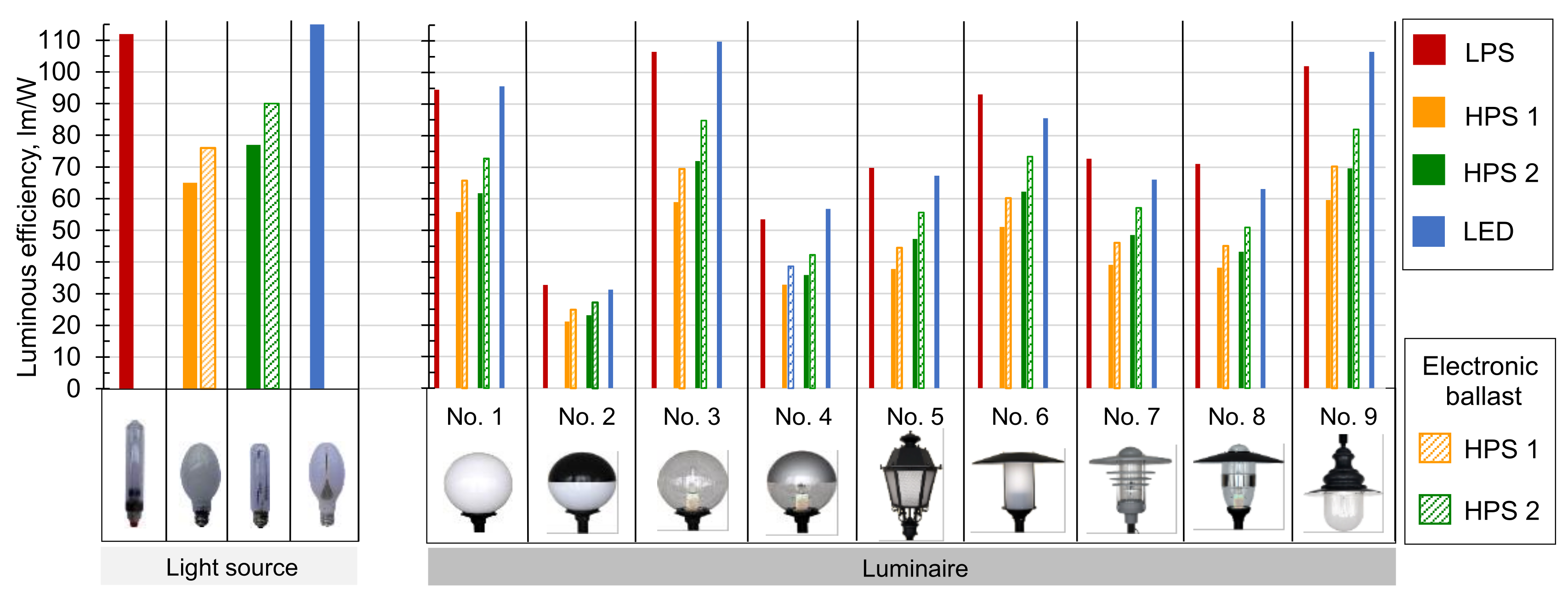 Energies 14 06383 g009 Energies 14 06383 g009