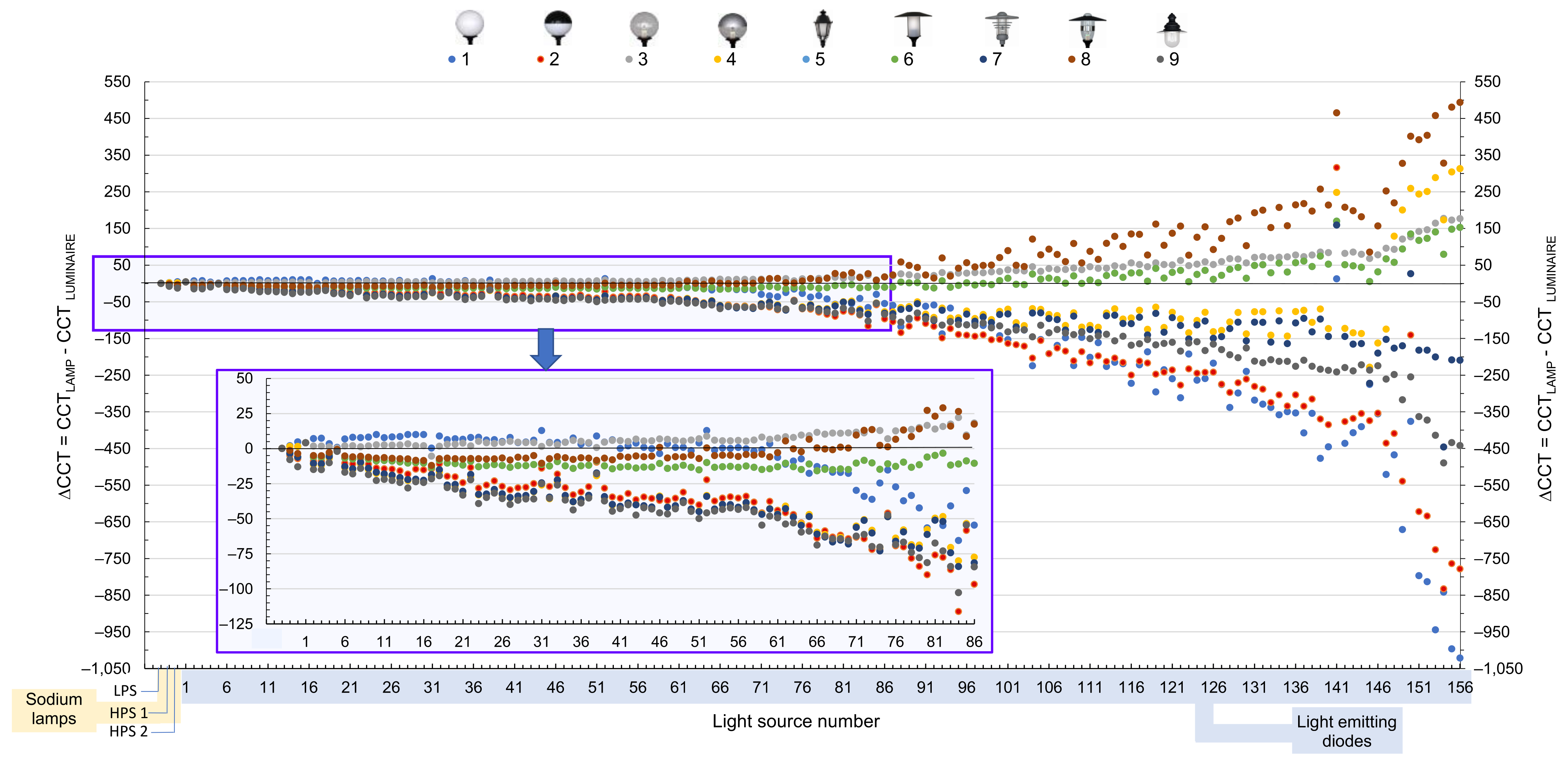 Energies 14 06383 g011 Energies 14 06383 g011