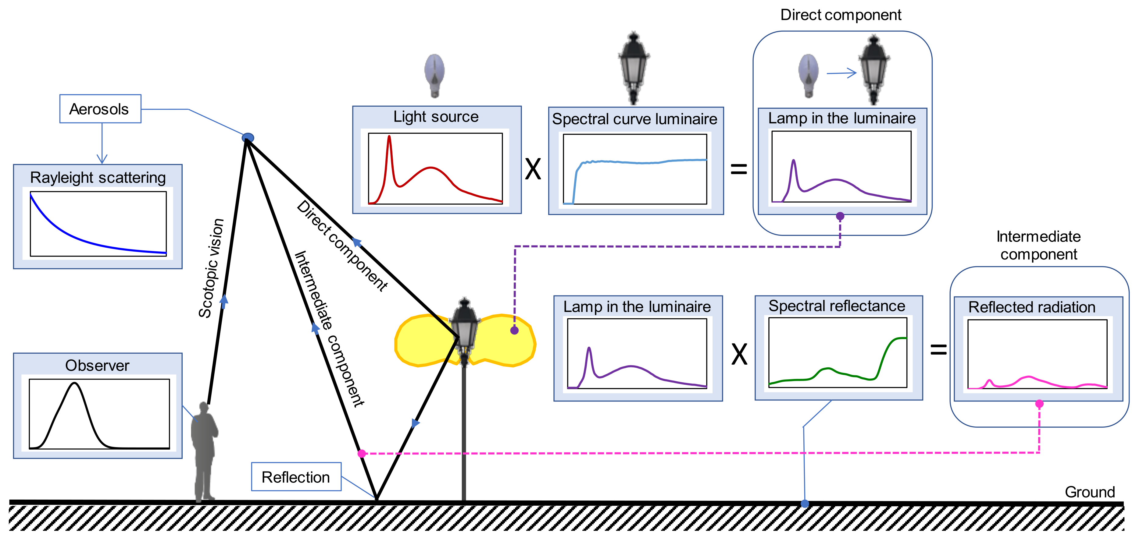Energies 14 06383 g012 Energies 14 06383 g012