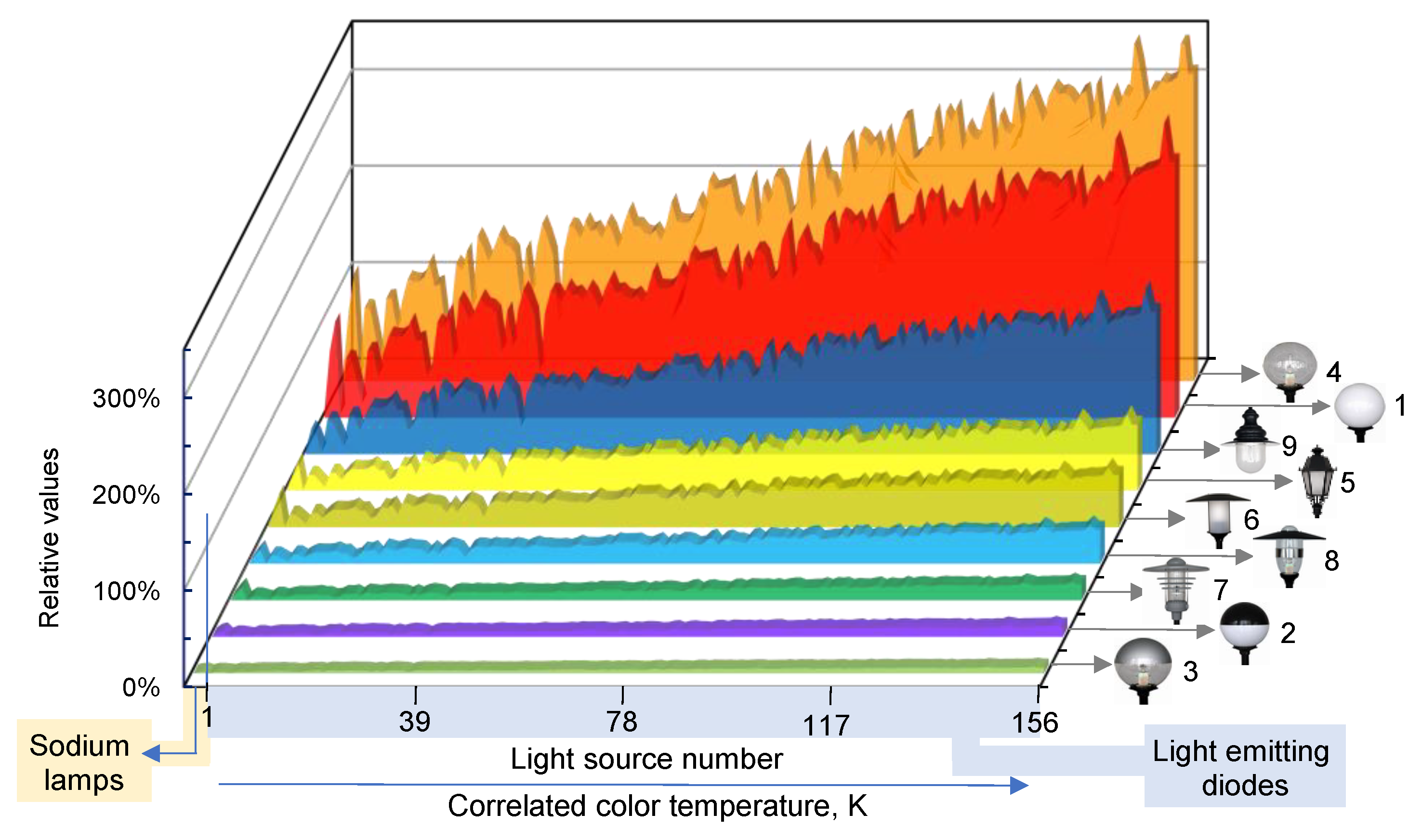 Energies 14 06383 g013 Energies 14 06383 g013