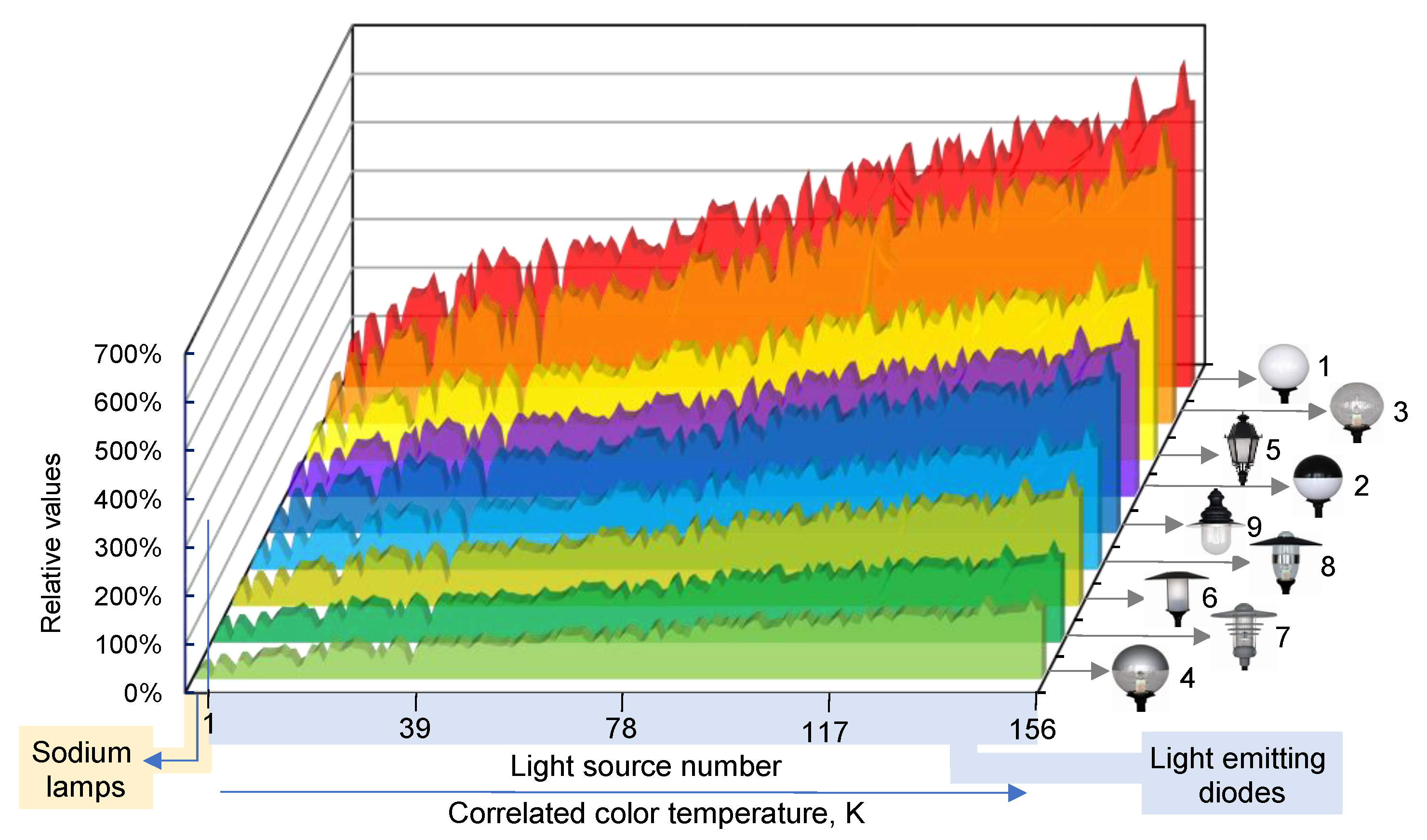 Energies 14 06383 g015 Energies 14 06383 g015
