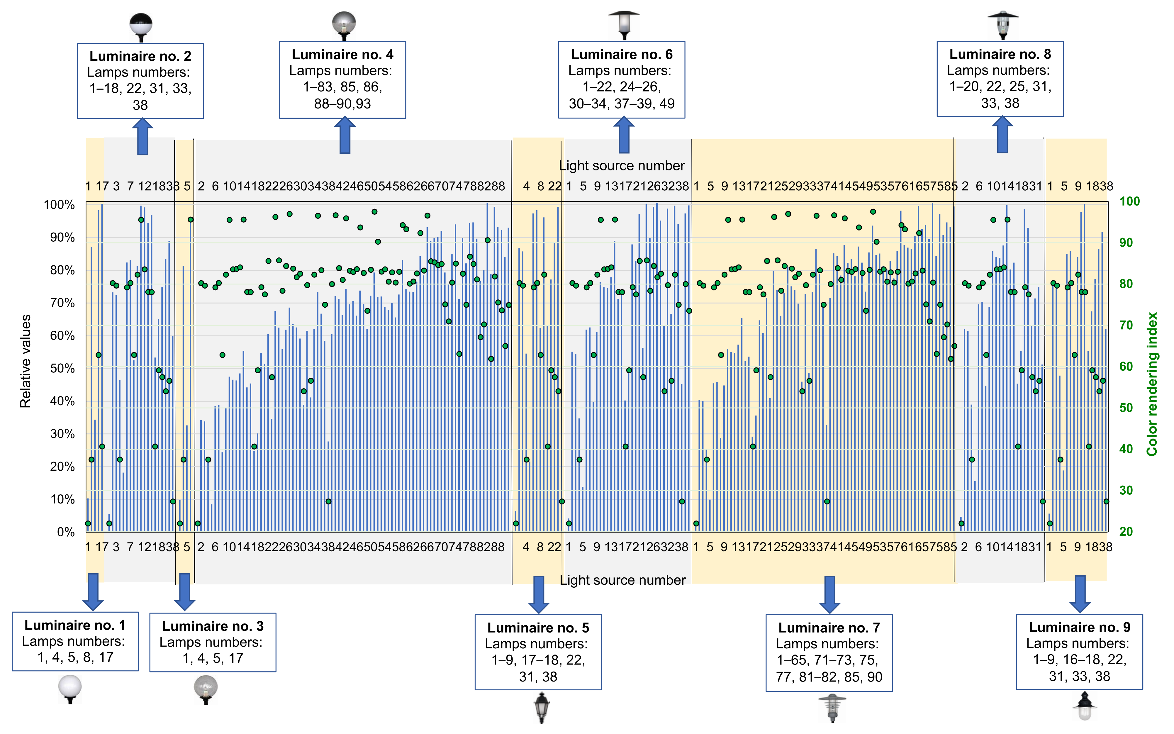 Energies 14 06383 g017 Energies 14 06383 g017