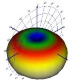Energies 14 06383 i007 Energies 14 06383 i007