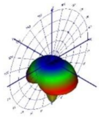 Energies 14 06383 i009 Energies 14 06383 i009