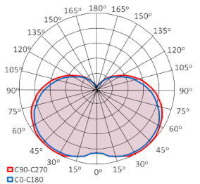 Energies 14 06383 i011 Energies 14 06383 i011