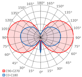 Energies 14 06383 i012 Energies 14 06383 i012