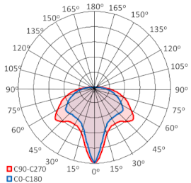 Energies 14 06383 i013 Energies 14 06383 i013