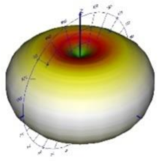 Energies 14 06383 i017 Energies 14 06383 i017