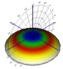 Energies 14 06383 i018 Energies 14 06383 i018