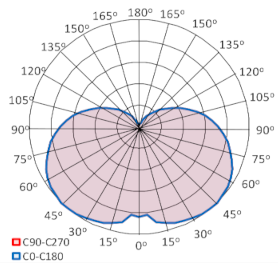 Energies 14 06383 i020 Energies 14 06383 i020