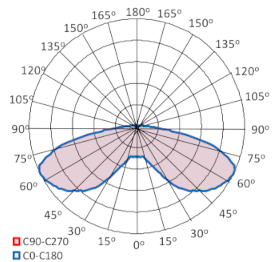 Energies 14 06383 i022 Energies 14 06383 i022
