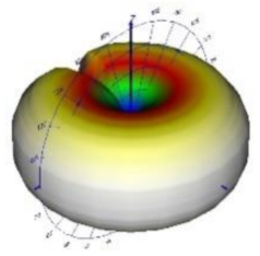 Energies 14 06383 i026 Energies 14 06383 i026