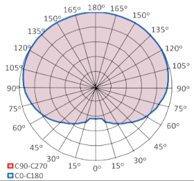 Energies 14 06383 i028 Energies 14 06383 i028