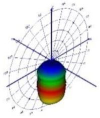 Energies 14 06383 i036 Energies 14 06383 i036