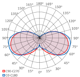 Energies 14 06383 i052 Energies 14 06383 i052