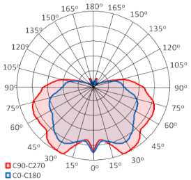 Energies 14 06383 i055 Energies 14 06383 i055