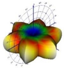 Energies 14 06383 i058 Energies 14 06383 i058