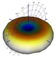 Energies 14 06383 i059 Energies 14 06383 i059