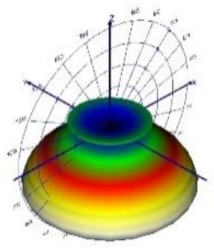 Energies 14 06383 i061 Energies 14 06383 i061