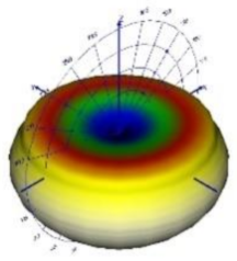 Energies 14 06383 i062 Energies 14 06383 i062
