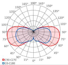 Energies 14 06383 i063 Energies 14 06383 i063