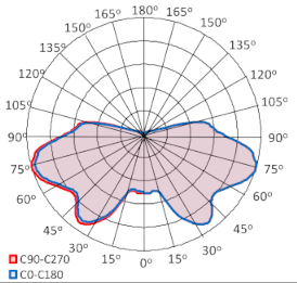 Energies 14 06383 i065 Energies 14 06383 i065