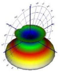 Energies 14 06383 i072 Energies 14 06383 i072