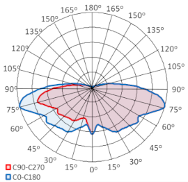 Energies 14 06383 i078 Energies 14 06383 i078
