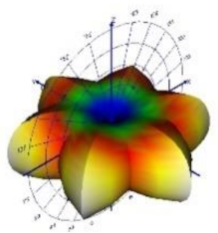 Energies 14 06383 i080 Energies 14 06383 i080