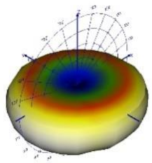 Energies 14 06383 i081 Energies 14 06383 i081