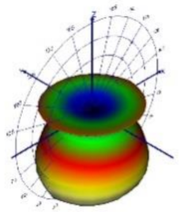 Energies 14 06383 i083 Energies 14 06383 i083